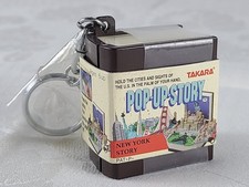 1995 