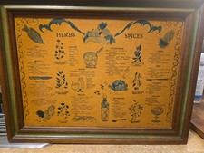Vintage 1970 Three Mountaineers Inc. Herb  Spice Wooden Wall Rack  picture