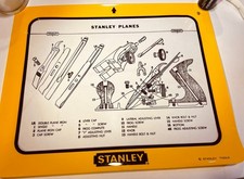 1950s Stanley Tools Educational Department Classroom Overhead Transparencies picture