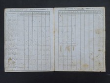 1857 antique NEW HAMPSHIRE SCHOOL REGISTER grafton MARY MARTIN teach STUDENTS picture