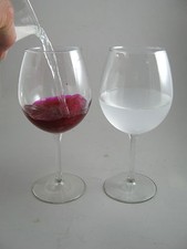 Water Into Wine demonstration, magic trick. For churches, experiments picture