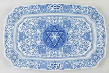 Spode Blue Room 17