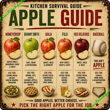 Kitchen Survival Guide Fridge Magnet Funny Retro Kitchen Decor Housewarming Gift picture