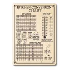 Magnet Me Up Large Rustic Kitchen Conversion Chart, 5x7.5 Magnet Decal, Cute picture