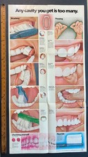 VINTAGE 1981 RARE CREST TOOTHPASTE DENTIST’S OFFICE ADVERTISING POSTER 13” x 19