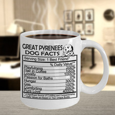 Great Pyrenees,Great Pyrenees Dog,Pyrenean Mountain Dog,Pyrenees,PMD,Mug,Cups,2 picture