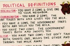 Political Definitions Postcard Laff Gram  Socialism Nazism Comedic Vintage Bull picture