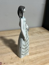hollohaza hungary porcelain figurine. Chipped On Bottom picture