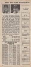 1959 MLB Major League Baseball All-Star Game Highlights Article Al Kaline picture