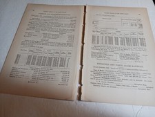 1875 Train Report NORWICH & WORCESTER RAILROAD Allyns Point Connecticut  picture