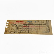 Vintage Chicago Surface Lines Rapid Transit Transfer Ticket Railroadiana picture