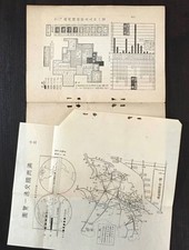 WWII Imperial Japanese Army Manchurian Incident 5th Anniversary 1936 Map Book picture