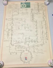 Old Set Of Four (4) P-L Biochemicals Intermediary Metabolism Chart picture