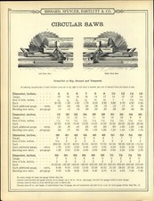 1890s PAPER AD Henry Disston Circular Saw Cross Cut Rip  picture