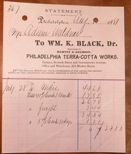 William K Black Harvey & Adamson Philadelphia Terra-Cotta Works 1881 Letterhead picture