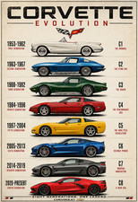 Chevrolet Corvette Evolution C1-C8 Poster 13x19 – 1953-Present Generations Class picture