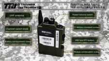 USTRI PRR H4855U (S) Single-pass RADIO NATO Connector ARMY SELEX Walkie-talkie  picture