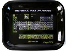 Extra Large Rolling Smoke Tray 13.5”x11