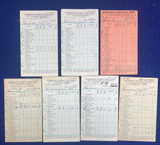 1927 - 1931 George Westinghouse Technical Engineering Night School Report Card picture