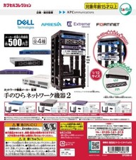 Network Equipment Manufacturer Supervised Palm Network Equipment 2 4 Types Set picture