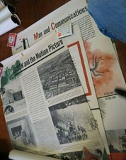 Thomas A. Edison Centennial 1847-1947  VINTAGE C 1947 6 POSTER LOT RARE  picture