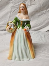 Rare Gainsborough Figurine  