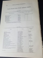 1896 train report CENTRAL BRANCH UNION PACIFIC RAILROAD Atchison Waterville kans picture