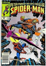 Peter Parker, The Spectacular Spider-Man #85 (1983) Marvel Comic picture