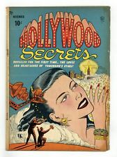Hollywood Secrets #1 GD+ 2.5 1949 picture