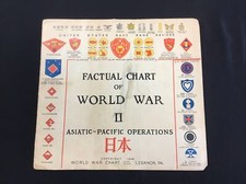 Factual Chart Of World War II Asiatic Pacific Operations 1946 Lebanon, PA picture