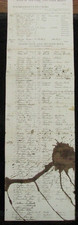 CIVIL WAR SENECA FALLS NEW YORK VOLUNTEERS 1861 ROSTER picture