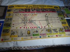 C1940 FORD MOTOR CO. AUTOMOBILE LUBRICATION LARGE COLOR POSTER PRINT SIGN VG picture
