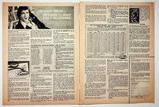 Mike Warren's All Pro 1977-78 Football Betting System Vintage Magazine Ad picture