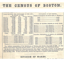 1850 BOSTON CENSUS DIVISION OF WARDS POPULATION EAST BOSTON LEGAL VOTERS COLORED picture
